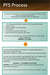 Data Mapping Template