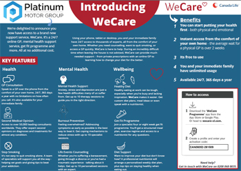 WeCare Poster